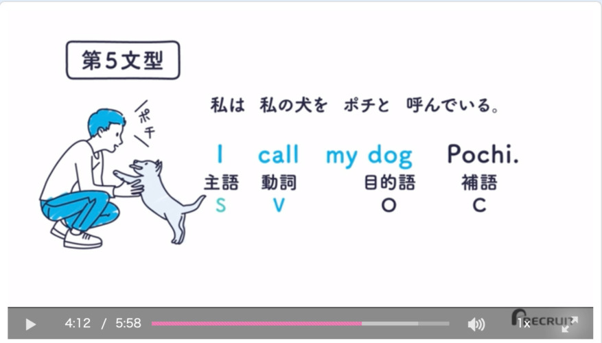 スタディサプリTOEIC基礎英文法の動画講義の様子