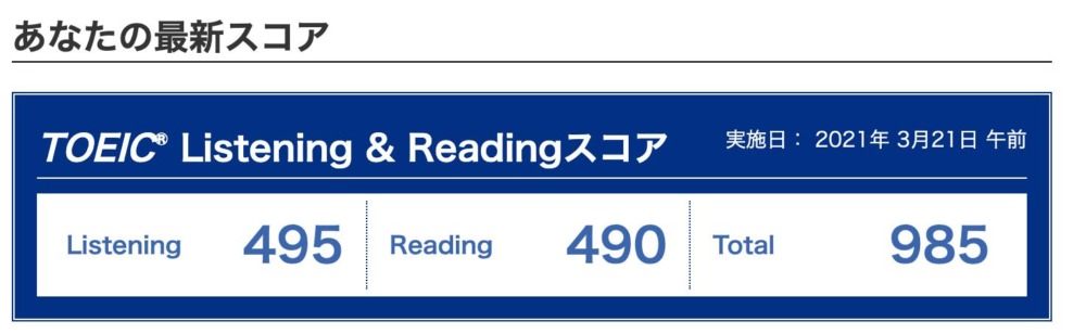 筆者のTOEICスコア