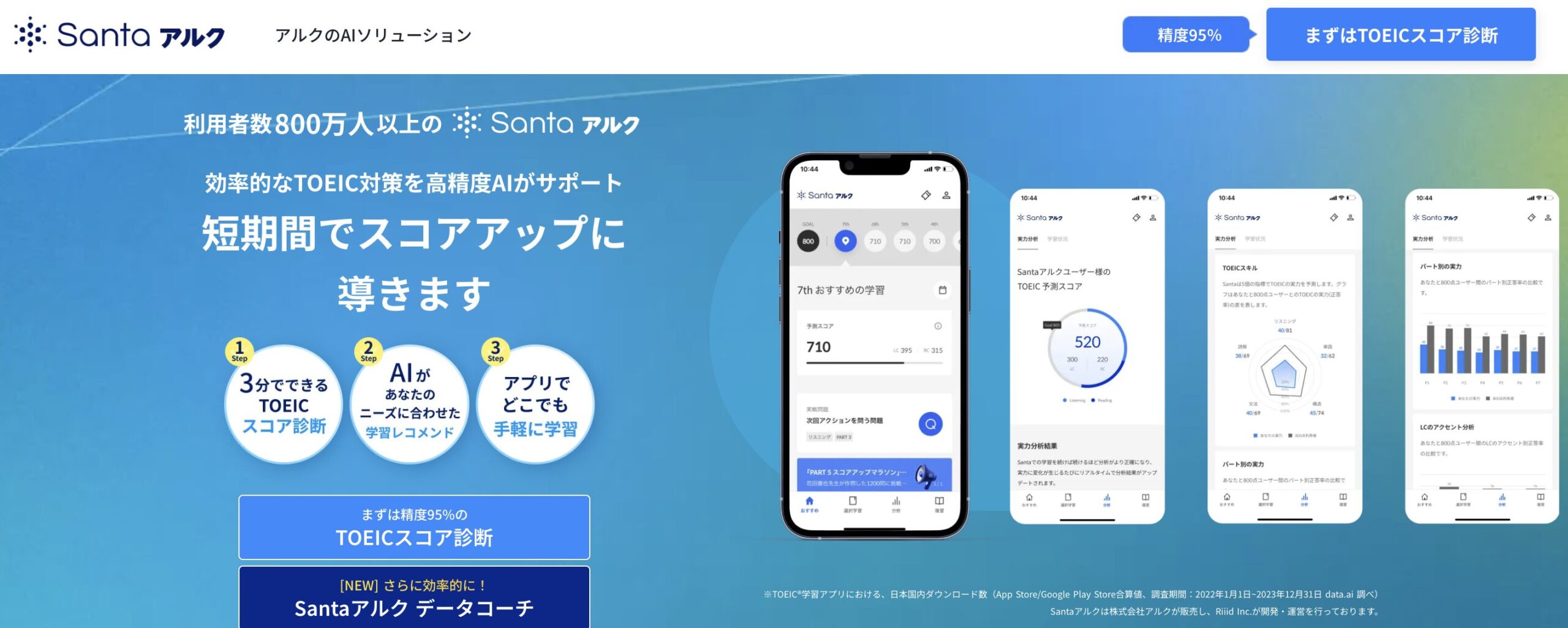 「Santaアルク」　の公式HP画像スクリーンショット