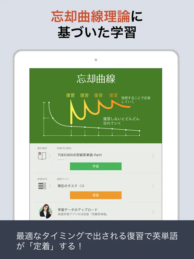 「究極英単語!TOEIC® 800点突破編」の忘却曲線出題画面