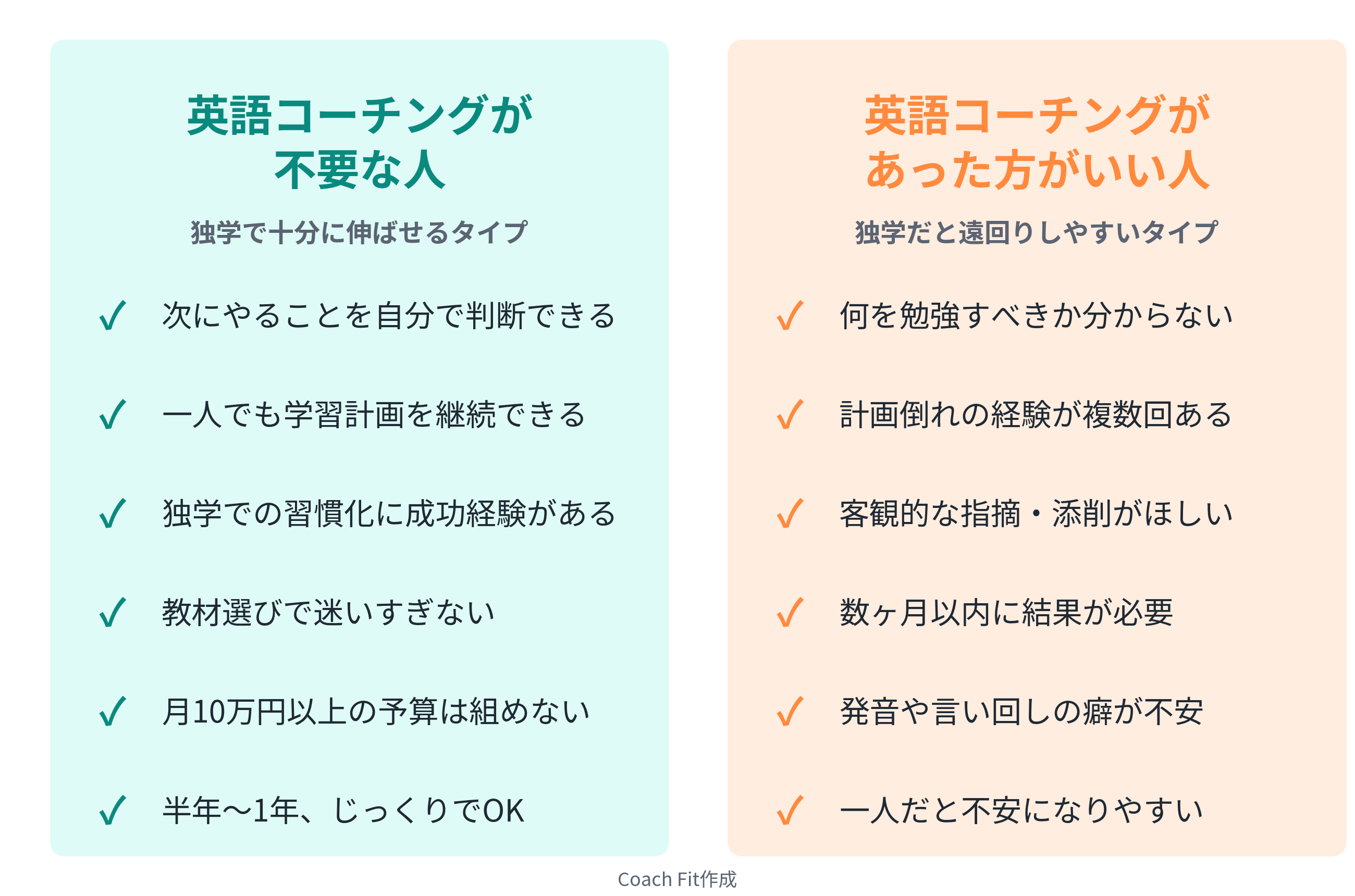 英語コーチングが不要な人・あった方がいい人